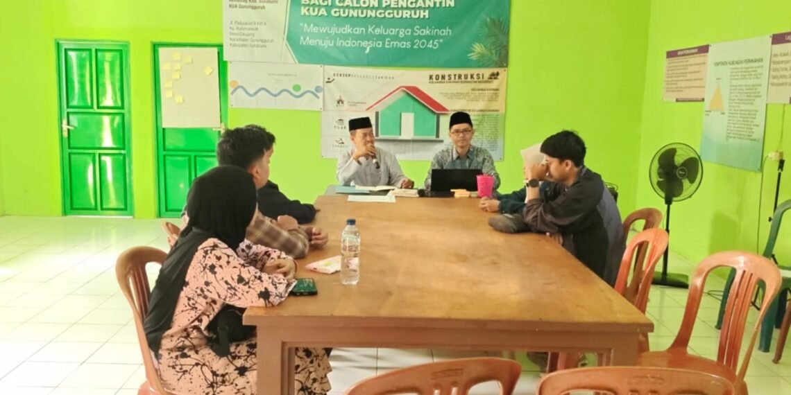 Kepala KUA Gunungguruh: Pernikahan Butuh Kesiapan Lahir dan Batin