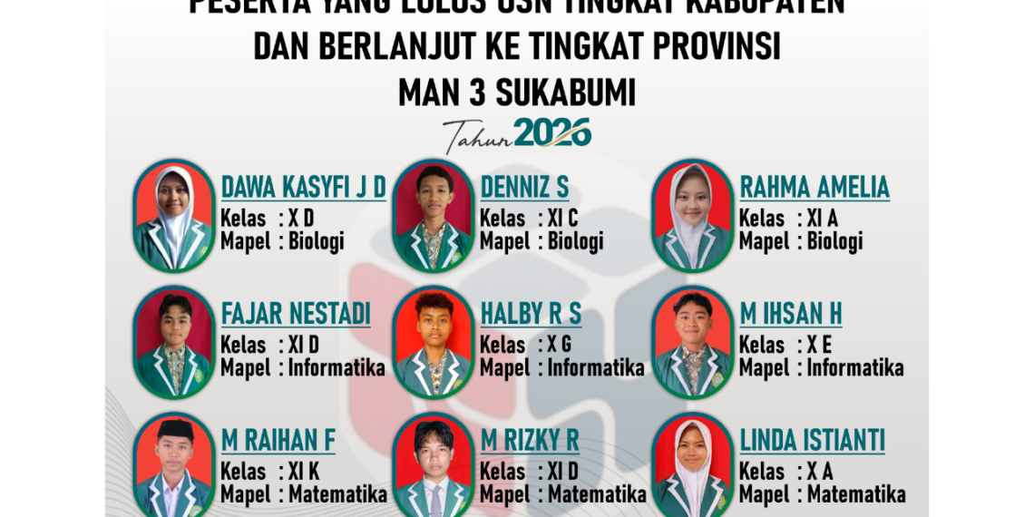 MAN 3 Sukabumi Loloskan Sembilan Siswa ke OSN Tingkat Provinsi, Terbanyak di Jawa Barat