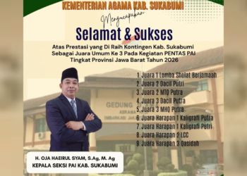 Kafilah Kabupaten Sukabumi Raih Juara Umum III PENTAS PAI SD Tingkat Jawa Barat 2026