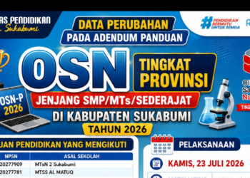 Peserta OSN Tingkat Provinsi dari Kabupaten Sukabumi Siap Berlaga, Tiga Madrasah Wakili Kemenag