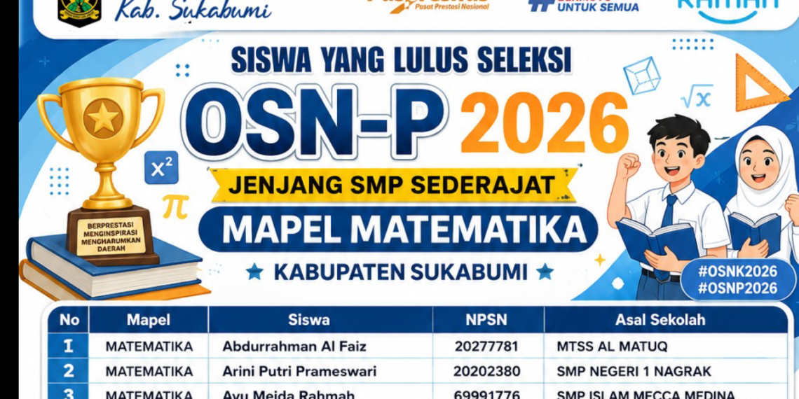 OSN Jenjang SMP/MTs 2026, Tujuh Siswa Madrasah Wakili Kemenag Kabupaten Sukabumi