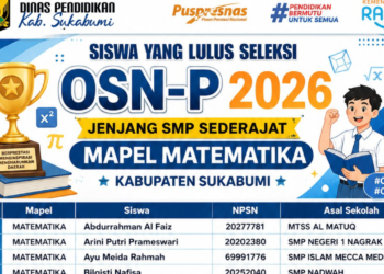 OSN Jenjang SMP/MTs 2026, Tujuh Siswa Madrasah Wakili Kemenag Kabupaten Sukabumi